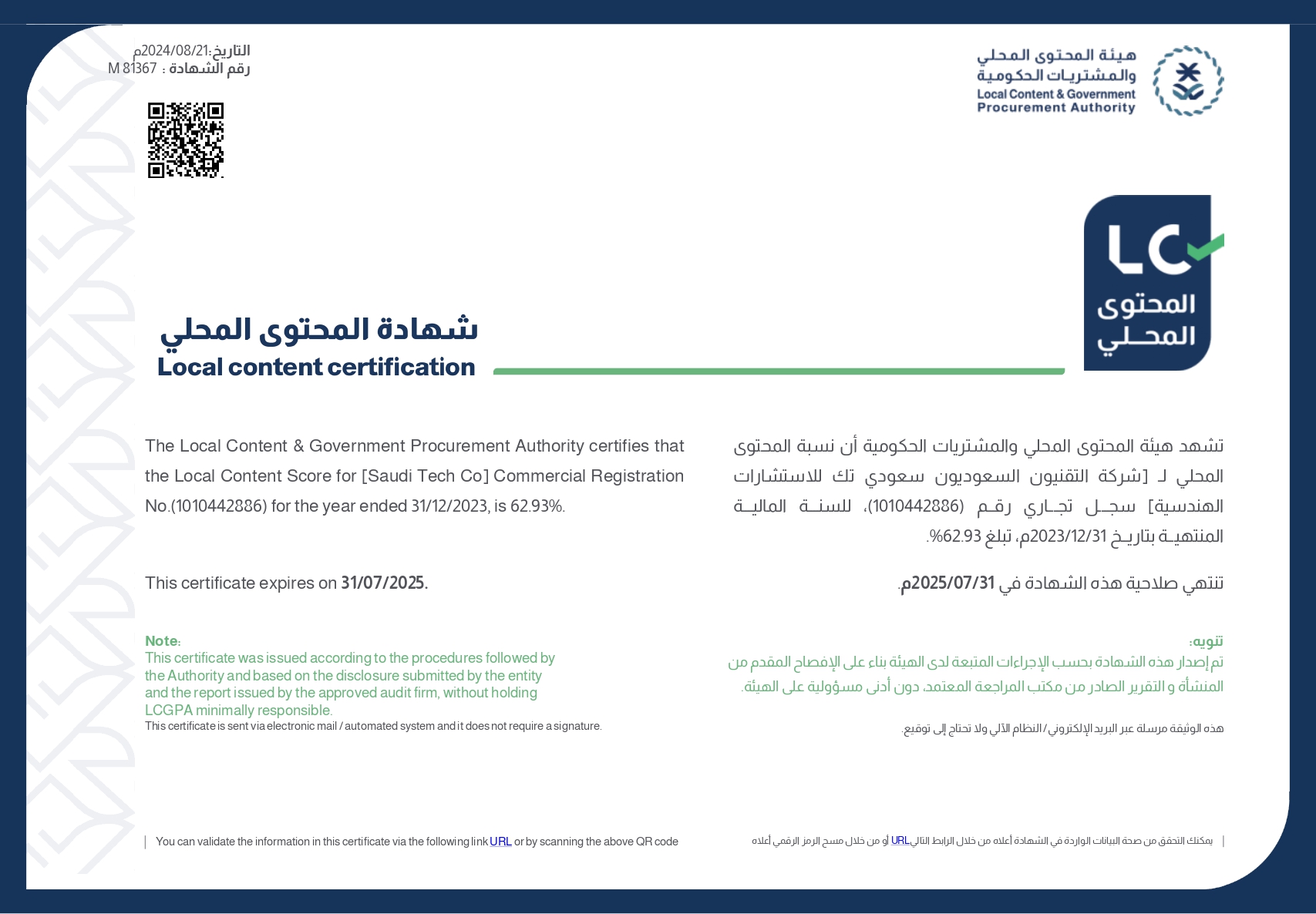 Certificate